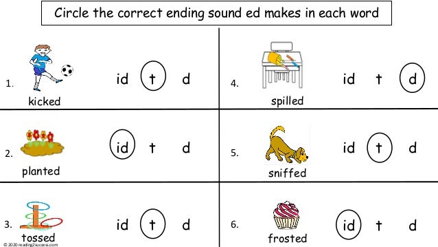 The 3 Sounds Ed Makes Id T And D