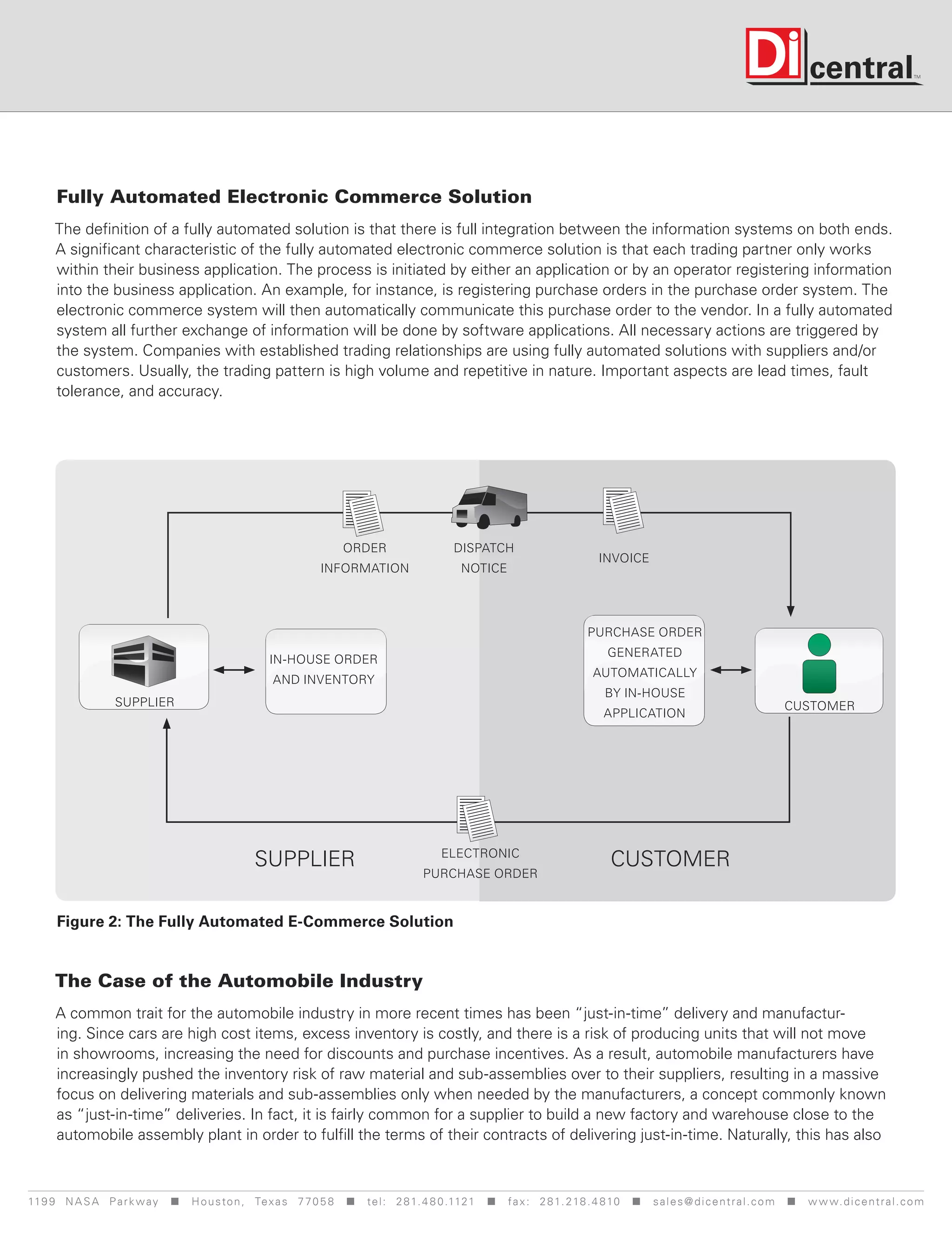 Fully Automated Electronic Commerce Solution
     The definition of a fully automated solution is that there is full integration between the information systems on both ends.
     A significant characteristic of the fully automated electronic commerce solution is that each trading partner only works
     within their business application. The process is initiated by either an application or by an operator registering information
     into the business application. An example, for instance, is registering purchase orders in the purchase order system. The
     electronic commerce system will then automatically communicate this purchase order to the vendor. In a fully automated
     system all further exchange of information will be done by software applications. All necessary actions are triggered by
     the system. Companies with established trading relationships are using fully automated solutions with suppliers and/or
     customers. Usually, the trading pattern is high volume and repetitive in nature. Important aspects are lead times, fault
     tolerance, and accuracy.




                                                                     order                   dispatch
                                                                                                                             invoice
                                                                information                    notice




                                                                                                                           purchase order
                                                                                                                               generated
                                                     In-house order
                                                                                                                            automatically
                                                     and inventory
                                                                                                                              by in-house
                   supplier                                                                                                                                           CUSTOMER
                                                                                                                              application




                                                 supplier                                 electronic
                                                                                                                                customer
                                                                                      purchase order


      Figure 2: The Fully Automated E-Commerce Solution


     The Case of the Automobile Industry
      A common trait for the automobile industry in more recent times has been “just-in-time” delivery and manufactur-
      ing. Since cars are high cost items, excess inventory is costly, and there is a risk of producing units that will not move
      in showrooms, increasing the need for discounts and purchase incentives. As a result, automobile manufacturers have
      increasingly pushed the inventory risk of raw material and sub-assemblies over to their suppliers, resulting in a massive
      focus on delivering materials and sub-assemblies only when needed by the manufacturers, a concept commonly known
      as “just-in-time” deliveries. In fact, it is fairly common for a supplier to build a new factory and warehouse close to the
      automobile assembly plant in order to fulfill the terms of their contracts of delivering just-in-time. Naturally, this has also



119 9 N A S A P a r k w a y < H o u s t o n , Tex a s 7 7 0 5 8 < t e l : 2 8 1. 4 8 0 .1121 < f a x : 2 8 1. 218 . 4 8 10 < s a l e s @ d i c e n t r a l . c o m < w w w. d i c e n t r a l . c o m
 
