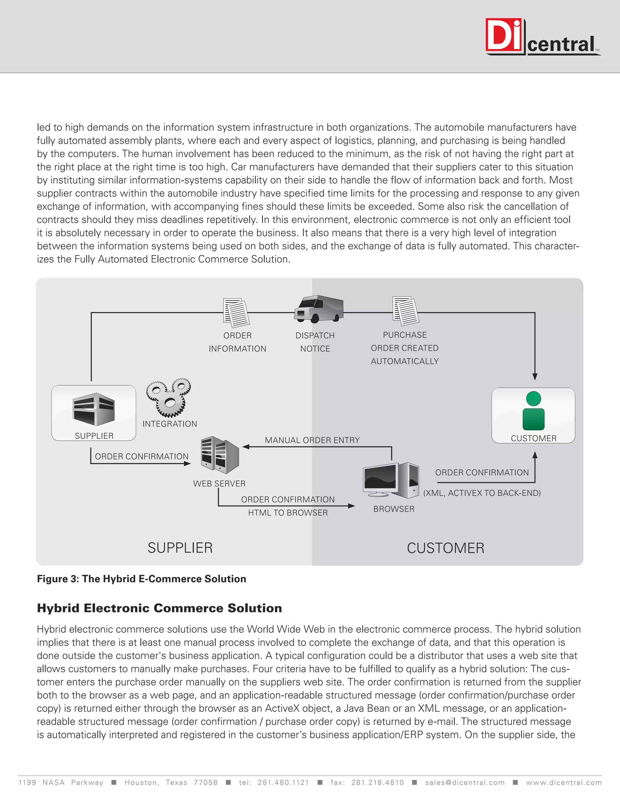led to high demands on the information system infrastructure in both organizations. The automobile manufacturers have
      fully automated assembly plants, where each and every aspect of logistics, planning, and purchasing is being handled
      by the computers. The human involvement has been reduced to the minimum, as the risk of not having the right part at
      the right place at the right time is too high. Car manufacturers have demanded that their suppliers cater to this situation
      by instituting similar information-systems capability on their side to handle the flow of information back and forth. Most
      supplier contracts within the automobile industry have specified time limits for the processing and response to any given
      exchange of information, with accompanying fines should these limits be exceeded. Some also risk the cancellation of
      contracts should they miss deadlines repetitively. In this environment, electronic commerce is not only an efficient tool
      it is absolutely necessary in order to operate the business. It also means that there is a very high level of integration
      between the information systems being used on both sides, and the exchange of data is fully automated. This character-
      izes the Fully Automated Electronic Commerce Solution.




                                                                     order                   dispatch                      purchase
                                                                information                    notice                  order created
                                                                                                                       automatically




                                         integration
                   supplier                                                                                                                                           CUSTOMER
                                                                                   manual order entry

                         order confirmation
                                                                                                                                            order confirmation
                                                           web server
                                                                                                                                        (xml, activeX to back-end)
                                                                           order confirmation
                                                                             html to browser                           browser




                                           supplier                                                                                customer

      Figure 3: The Hybrid E-Commerce Solution

      Hybrid Electronic Commerce Solution
      Hybrid electronic commerce solutions use the World Wide Web in the electronic commerce process. The hybrid solution
      implies that there is at least one manual process involved to complete the exchange of data, and that this operation is
      done outside the customer's business application. A typical configuration could be a distributor that uses a web site that
      allows customers to manually make purchases. Four criteria have to be fulfilled to qualify as a hybrid solution: The cus-
      tomer enters the purchase order manually on the suppliers web site. The order confirmation is returned from the supplier
      both to the browser as a web page, and an application-readable structured message (order confirmation/purchase order
      copy) is returned either through the browser as an ActiveX object, a Java Bean or an XML message, or an application-
      readable structured message (order confirmation / purchase order copy) is returned by e-mail. The structured message
      is automatically interpreted and registered in the customer’s business application/ERP system. On the supplier side, the



119 9 N A S A P a r k w a y < H o u s t o n , Tex a s 7 7 0 5 8 < t e l : 2 8 1. 4 8 0 .1121 < f a x : 2 8 1. 218 . 4 8 10 < s a l e s @ d i c e n t r a l . c o m < w w w. d i c e n t r a l . c o m
 