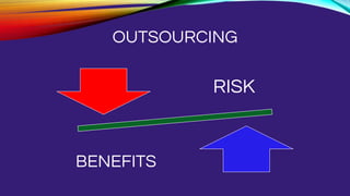 OUTSOURCING
RISK
BENEFITS
 