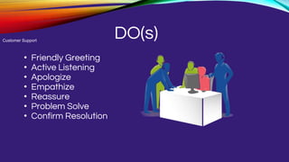 DO(s)
• Friendly Greeting
• Active Listening
• Apologize
• Empathize
• Reassure
• Problem Solve
• Confirm Resolution
Customer Support
 