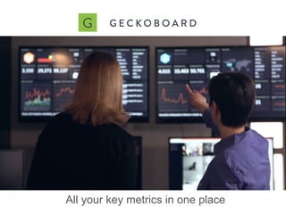 All your key metrics in one place 
 