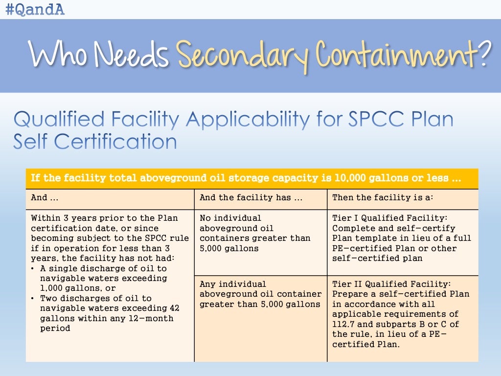 The 411 on secondary spill containment and spcc regulations