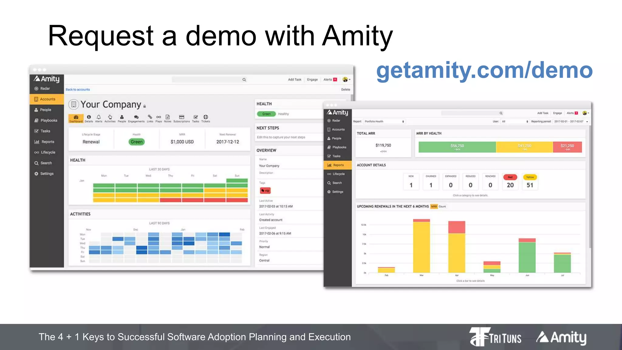 The 4 + 1 Keys to Successful Software Adoption Planning and ExecutionThe 4 + 1 Keys to Successful Software Adoption Planning and Execution
getamity.com/demo
Request a demo with Amity
 
