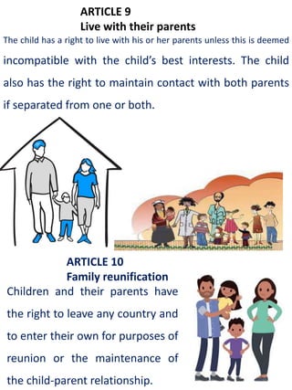 The 42 rights of a child.pptx