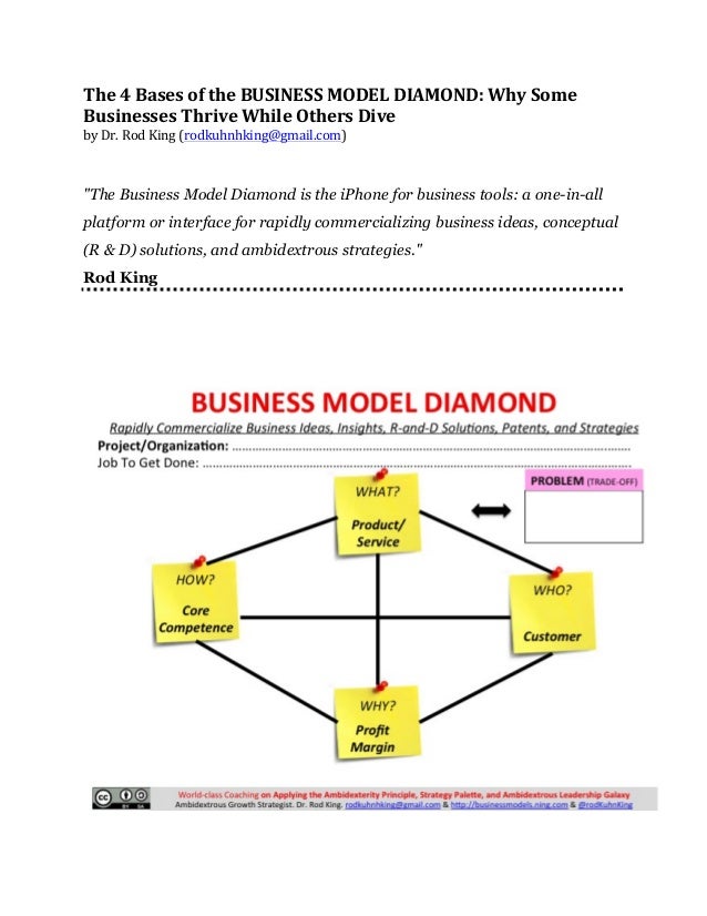 the 4 bases of the business model diamond why some businesses thrive