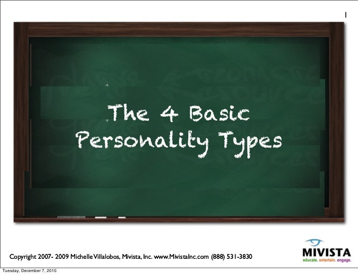 The 4 Basic Personality Types – By Michelle Villalobos, personal ...