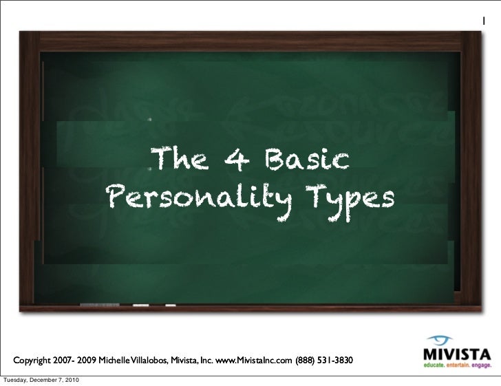 the four basic types of alcoholism List of alcohol types by ricky andromeda alcohol is widely used in the world for manufacturing, but it is primarily know for alcoholic beverages, which date back . the four basic types of alcoholism List of alcohol types by ricky andromeda alcohol is widely used in the world for manufacturing, but it is primarily know for alcoholic beverages, which date back .