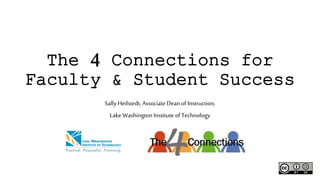 The 4 Connections for
Faculty & Student Success
Sally Heilstedt, Associate Dean of Instruction,
Lake Washington Institute of Technology
 