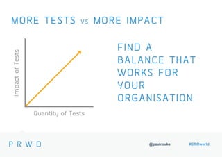@paulrouke #CROworld
MORE TESTS VS MORE IMPACT
FIND A
BALANCE THAT
WORKS FOR
YOUR
ORGANISATION
 