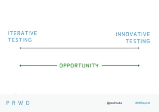 @paulrouke #CROworld
ITERATIVE
TESTING
INNOVATIVE
TESTING
OPPORTUNITY
 