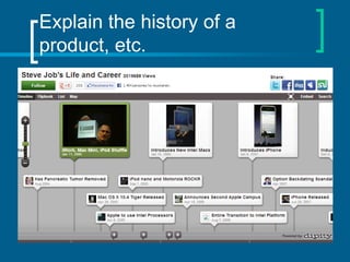 Explain the history of a
product, etc.

 