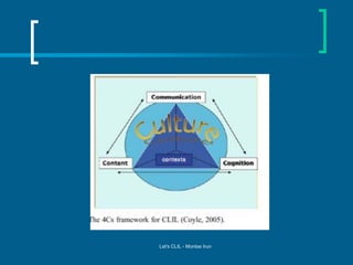 Let's CLIL - Montse Irun

 