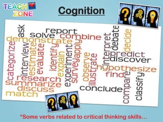 ContentContent refers to the subject or theme of the lesson or course. Examples of different content areas include history, science, mathematics, geography, and cookery.When planning the content of our lessons, it is essential to think of the knowledge, skills, and understanding we want our students to learn and not only the knowledge they should acquire.