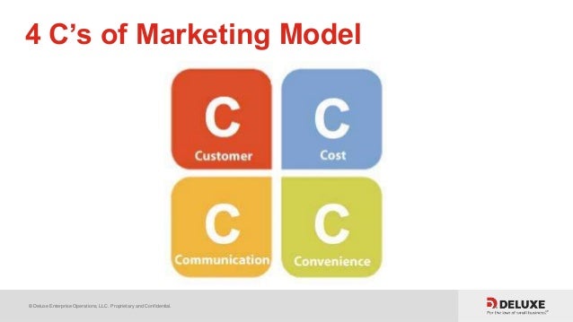 attract more customers using the 4c s of marketing
