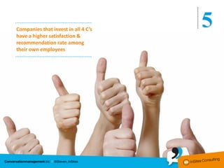 Companies that invest in all 4 C’s
have a higher satisfaction &
                                     5
recommendation rate...