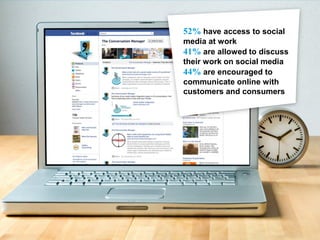52% have access to social
media at work
41% are allowed to discuss
their work on social media
44% are encouraged to
commun...
