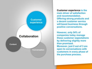 Customer experience is the
main driver of satisfaction
and recommendation.
Offering strong products and
a decent customer ...