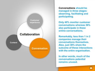 Conversations should be
managed in three stages:
observing, facilitating and
participating.

Only 40% monitor customer
conversations whereas 36%
also participate in these
online conversations.

Remarkably, less than 1 in 2
companies manage their
conversations themselves.
Also, just 38% share the
outcome of these interactions
with the entire organisation.

In other words, much of the
conversations potential
remains unused.
 