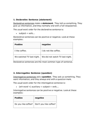1. Declarative Sentence (statement)
Declarative sentences make a statement. They tell us something. They
give us information, and they normally end with a full-stop/period.
The usual word order for the declarative sentence is:
 subject + verb...
Declarative sentences can be positive or negative. Look at these
examples:
Positive negative
I like coffee. I do not like coffee.
We watched TV last night. We did not watch TV last night.
Declarative sentences are the most common type of sentence.
2. Interrogative Sentence (question)
Interrogative sentences ask a question. They ask us something. They
want information, and they always end with a question mark.
The usual word order for the interrogative sentence is:
 (wh-word +) auxiliary + subject + verb...
Interrogative sentences can be positive or negative. Look at these
examples:
Positive negative
Do you like coffee? Don't you like coffee?
 