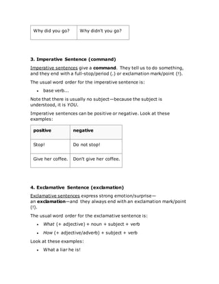 Why did you go? Why didn't you go?
3. Imperative Sentence (command)
Imperative sentences give a command. They tell us to do something,
and they end with a full-stop/period (.) or exclamation mark/point (!).
The usual word order for the imperative sentence is:
 base verb...
Note that there is usually no subject—because the subject is
understood, it is YOU.
Imperative sentences can be positive or negative. Look at these
examples:
positive negative
Stop! Do not stop!
Give her coffee. Don't give her coffee.
4. Exclamative Sentence (exclamation)
Exclamative sentences express strong emotion/surprise—
an exclamation—and they always end with an exclamation mark/point
(!).
The usual word order for the exclamative sentence is:
 What (+ adjective) + noun + subject + verb
 How (+ adjective/adverb) + subject + verb
Look at these examples:
 What a liar he is!
 