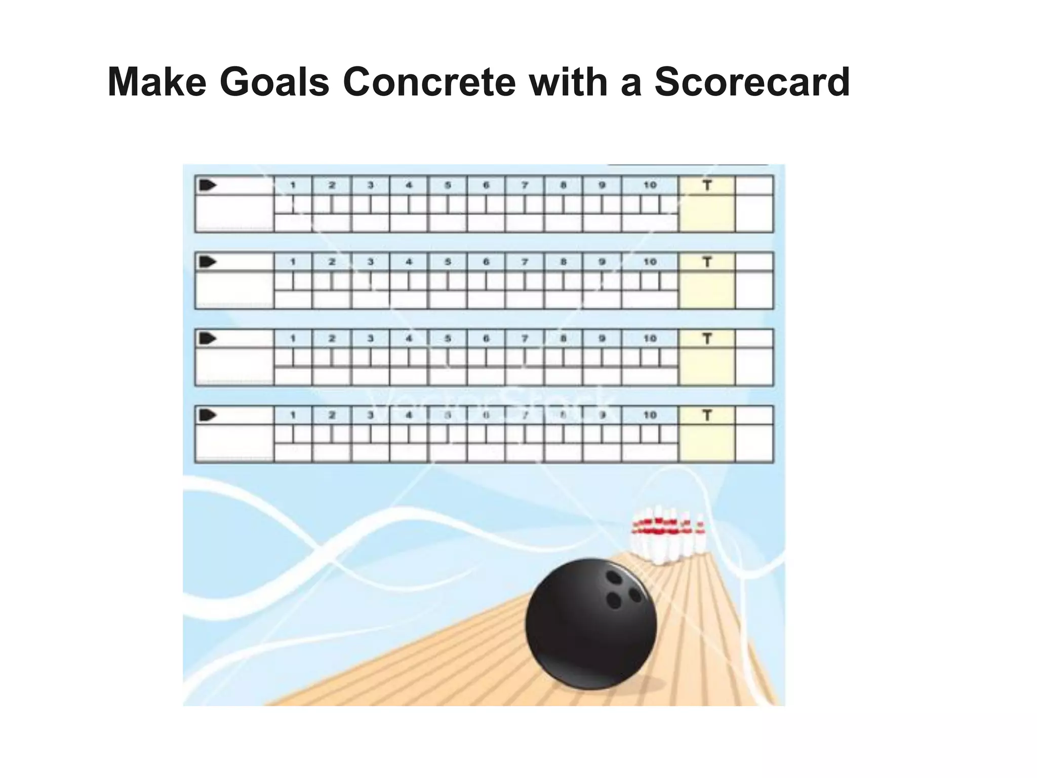 Make Goals Concrete with a Scorecard
 