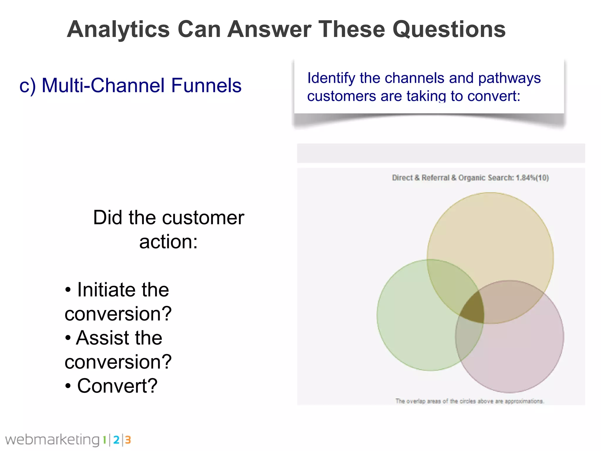Analytics Can Answer These Questions
                           Identify the channels and pathways
c) Multi-Channel Funnels   customers are taking to convert:




       Did the customer
            action:

    • Initiate the
    conversion?
    • Assist the
    conversion?
    • Convert?
 