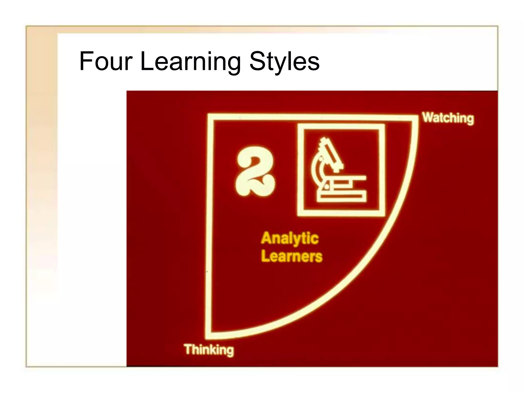 The 4MAT system | PPT