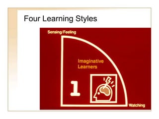 The 4MAT system | PPT