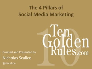 The 4 Pillars of
Social Media Marketing
Created and Presented by
Nicholas Scalice
@nscalice
 