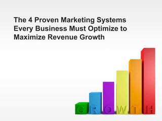 The 4 Proven Marketing Systems
Every Business Must Optimize to
Maximize Revenue Growth
 