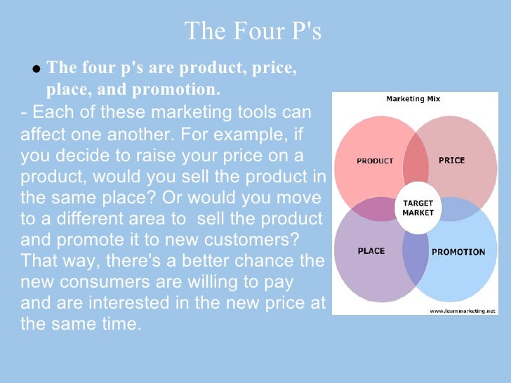 The 4 p's