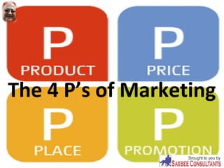 The 4 P’s of Marketing
 