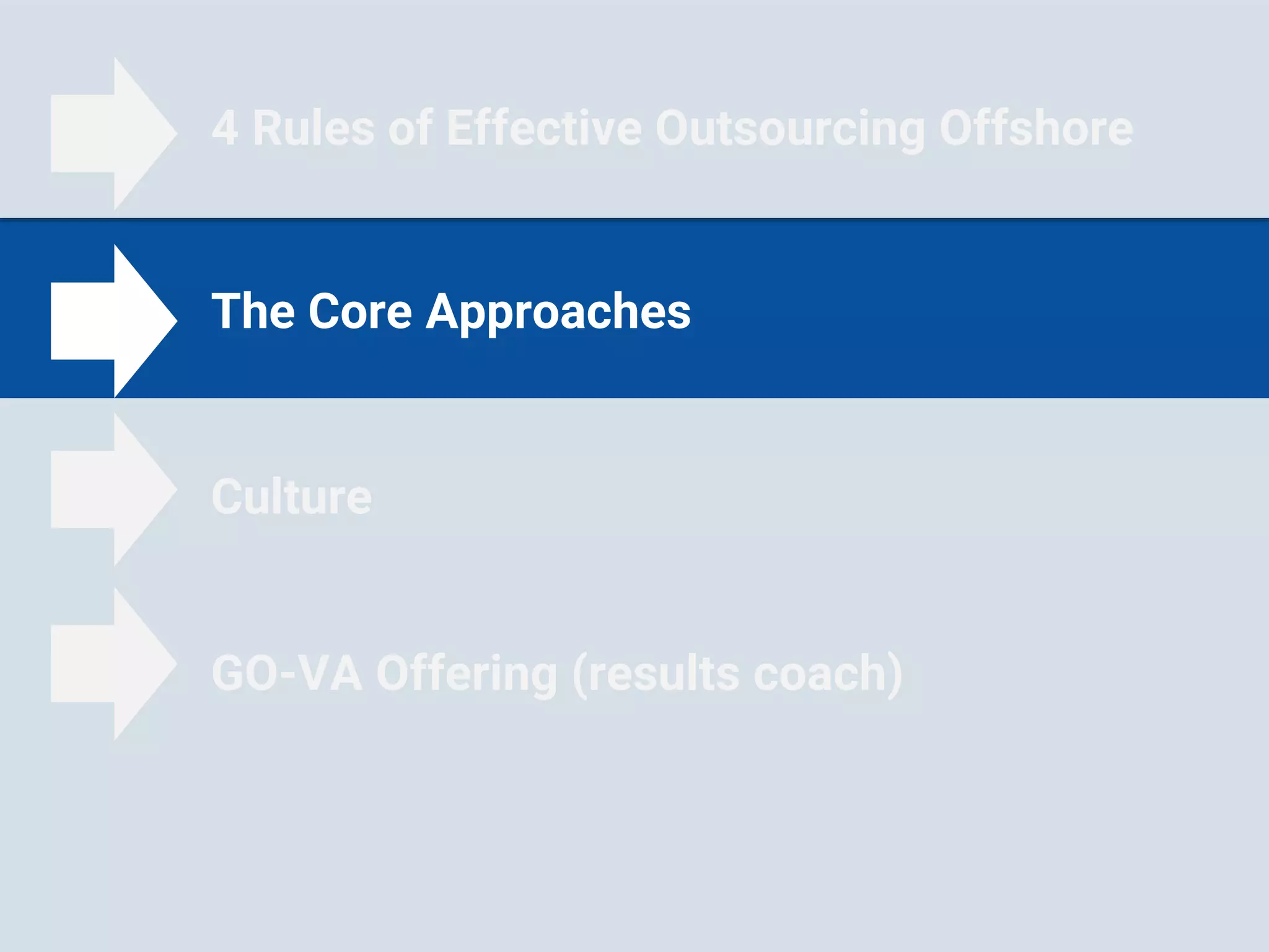 4 Rules of Effective Outsourcing Offshore
The Core Approaches
Culture
GO-VA Offering (results coach)
 