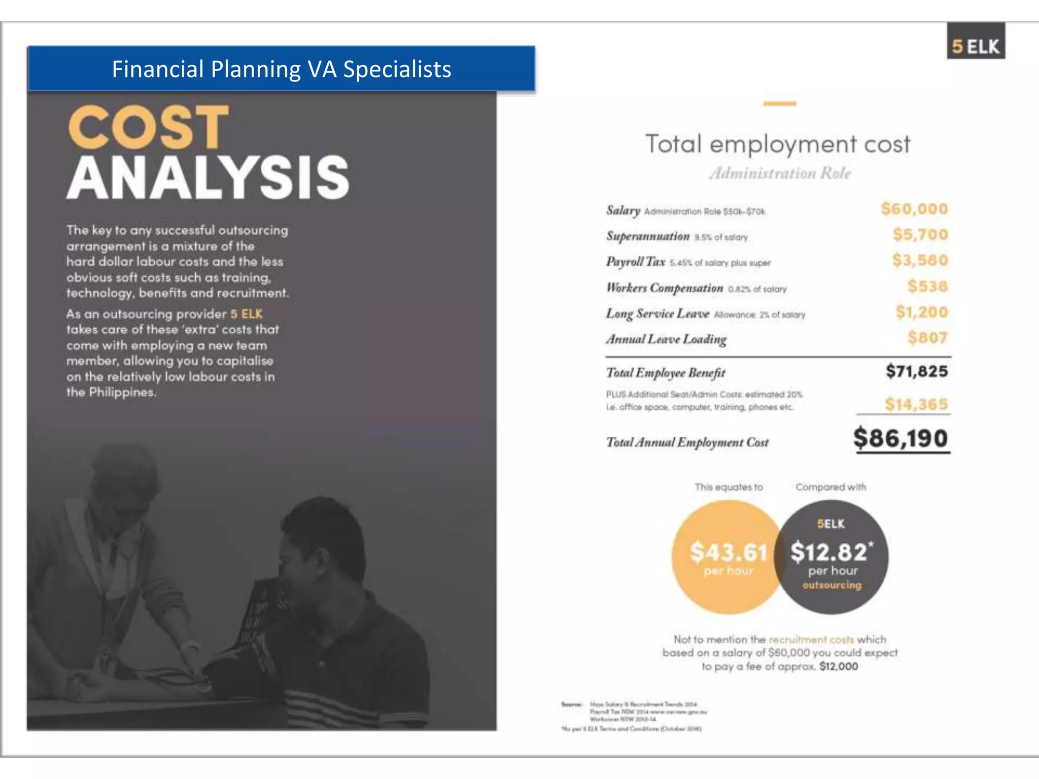 Financial Planning VA Specialists
 