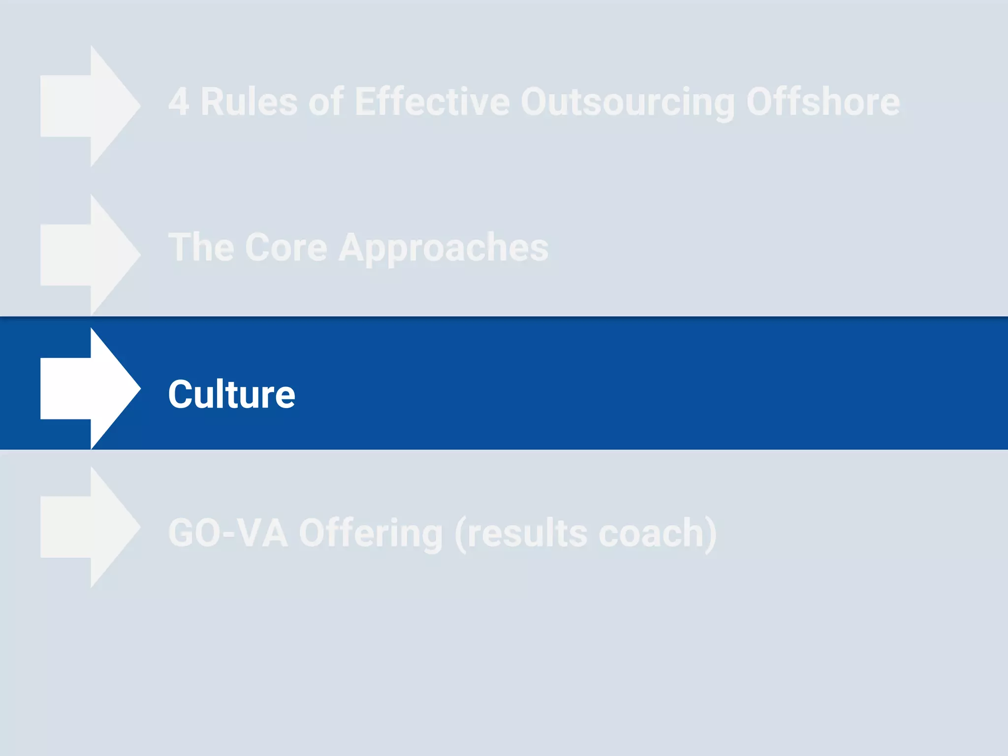 4 Rules of Effective Outsourcing Offshore
The Core Approaches
Culture
GO-VA Offering (results coach)
 
