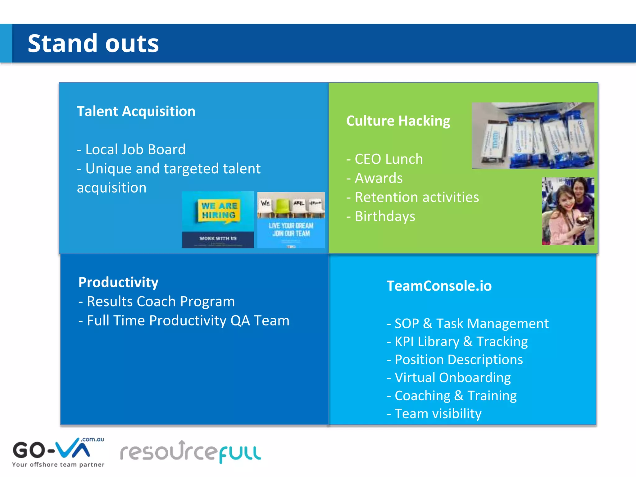 TeamConsole.io
- SOP & Task Management
- KPI Library & Tracking
- Position Descriptions
- Virtual Onboarding
- Coaching & Training
- Team visibility
Stand outs
Talent Acquisition
- Local Job Board
- Unique and targeted talent
acquisition
Productivity
- Results Coach Program
- Full Time Productivity QA Team
Culture Hacking
- CEO Lunch
- Awards
- Retention activities
- Birthdays
 