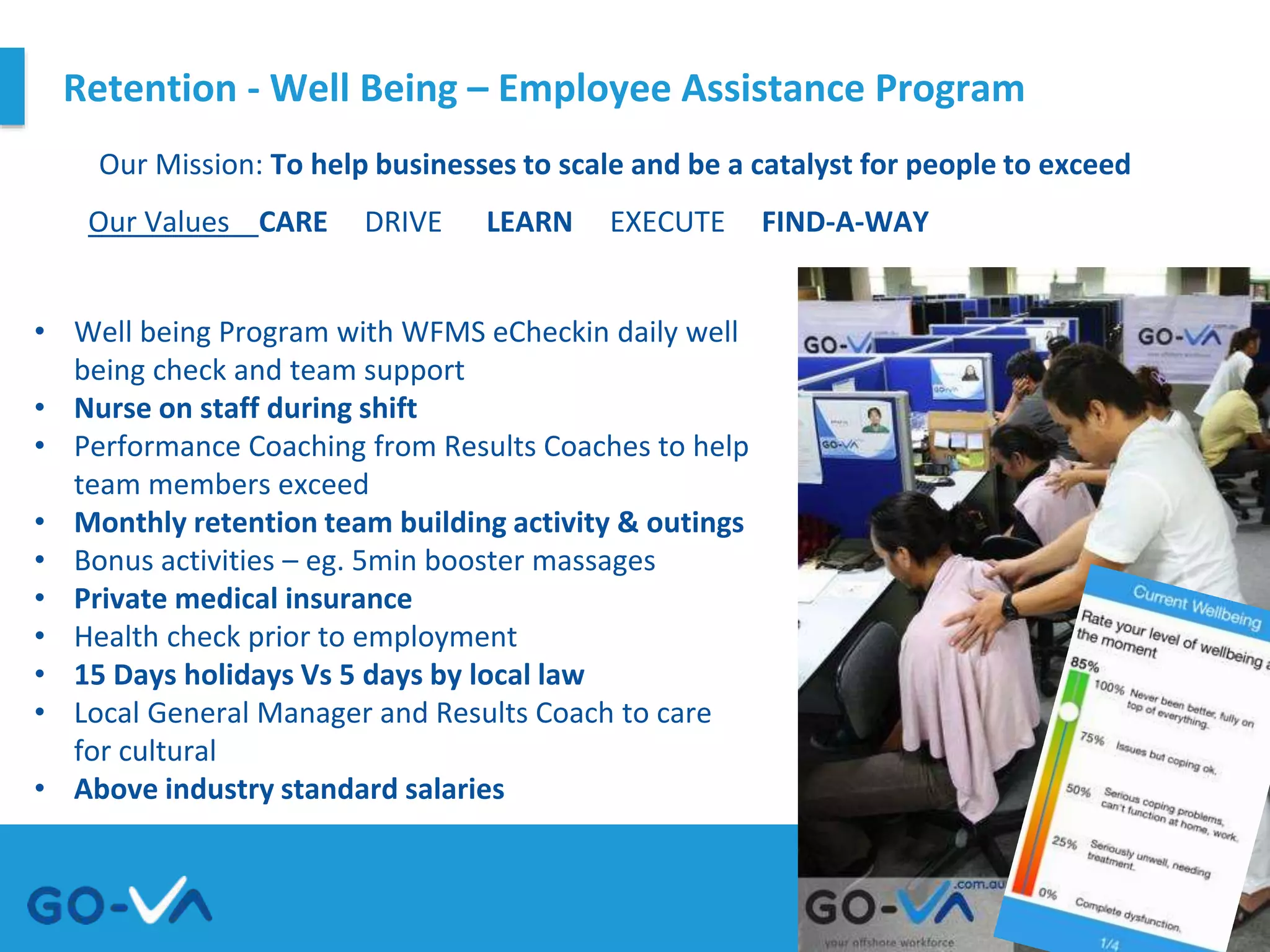 +61 2 8073 4631
sales@go-va.com.au
Retention - Well Being – Employee Assistance Program
1300 725 236 matt@go-va.com.au
• Well being Program with WFMS eCheckin daily well
being check and team support
• Nurse on staff during shift
• Performance Coaching from Results Coaches to help
team members exceed
• Monthly retention team building activity & outings
• Bonus activities – eg. 5min booster massages
• Private medical insurance
• Health check prior to employment
• 15 Days holidays Vs 5 days by local law
• Local General Manager and Results Coach to care
for cultural
• Above industry standard salaries
Managed Operations
Our Values CARE DRIVE LEARN EXECUTE FIND-A-WAY
Our Mission: To help businesses to scale and be a catalyst for people to exceed
 