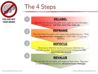 RELABEL
Identify the intrusive thoughts and urges as uncomfortable
sensations. Call them what they really are.
REFRAME
Say why these thoughts and urges keep bothering you. They
are deceptive brain messages (It’s NOT ME, it’s just my
BRAIN!).
REFOCUS
Direct your attention by focusing your attention on
something else, that is productive and wholesome; DO
ANOTHER BEHAVIOR
REVALUE
Do not take the thoughts and urges at face value. They are
simply sensations caused by deceptive brain messages.
1
2
3
4
The 4 Steps
 
