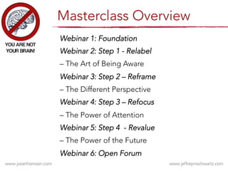 Webinar 1: Foundation 
Webinar 2: Step 1 - Relabel




– The Art of Being Aware 
Webinar 3: Step 2 – Reframe




– The Different Perspective
Webinar 4: Step 3 – Refocus




– The Power of Attention
Webinar 5: Step 4 - Revalue




– The Power of the Future
Webinar 6: Open Forum 
Masterclass Overview
 