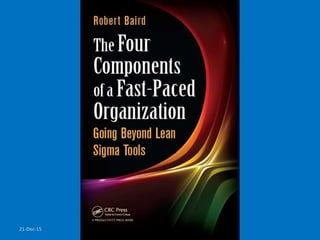 21-Dec-15 www.leanteamsusa.com 2
 