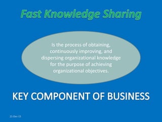 21-Dec-15 3
Is the process of obtaining,
continuously improving, and
dispersing organizational knowledge
for the purpose of achieving
organizational objectives.
 