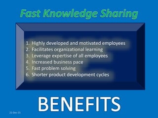 21-Dec-15 4
1. Highly developed and motivated employees
2. Facilitates organizational learning
3. Leverage expertise of all employees
4. Increased business pace
5. Fast problem solving
6. Shorter product development cycles
 