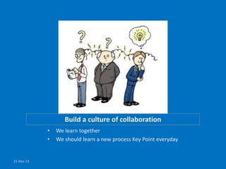 Build a culture of collaboration
• We learn together
• We should learn a new process Key Point everyday
21-Dec-15 11
 
