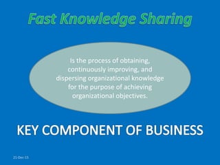21-Dec-15 3
Is the process of obtaining,
continuously improving, and
dispersing organizational knowledge
for the purpose o...