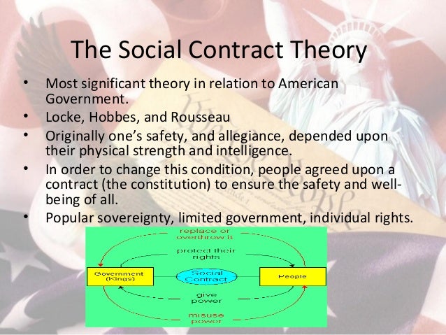 the 4 theories of government 4 theories of government