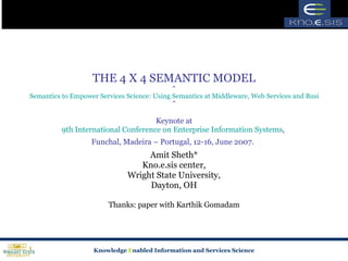 THE 4 X 4 SEMANTIC MODEL “ Semantics to Empower Services Science: Using Semantics at Middleware, Web Services and Business Levels ” Keynote at 9th International Conference on Enterprise Information Systems ,  Funchal, Madeira – Portugal, 12-16, June 2007.   Amit Sheth* Kno.e.sis center, Wright State University, Dayton, OH Thanks: paper with Karthik Gomadam 