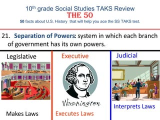 10th grade Social Studies TAKS ReviewThe 50 50 facts about U.S. History  that will help you ace the SS TAKS test. Separation of Powers 21.  Separation of Powers: system in which each branch of government has its own powers. Judicial Executive Legislative Interprets Laws Executes Laws Makes Laws 