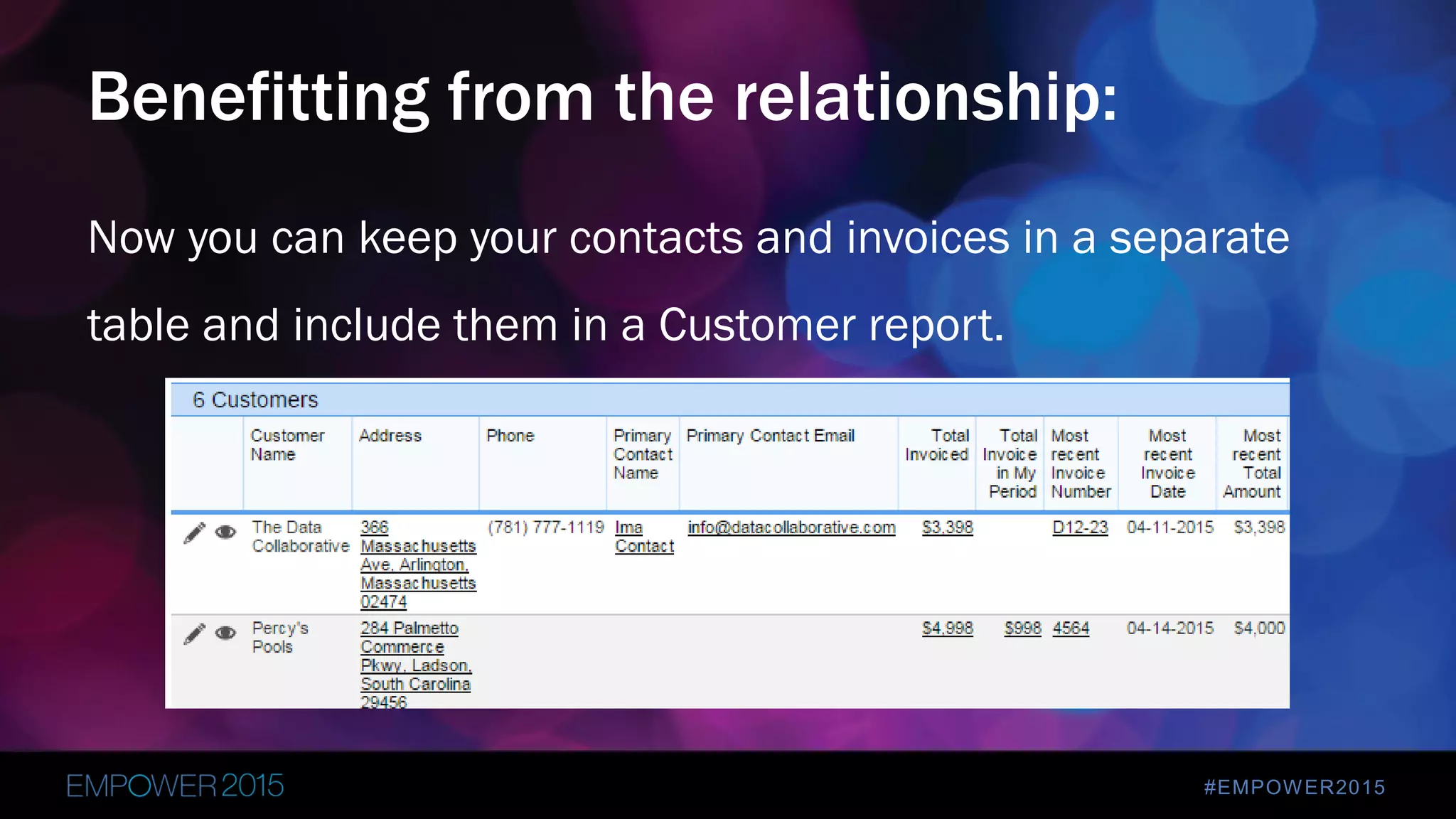 #EMPOWER2015
Now you can keep your contacts and invoices in a separate
table and include them in a Customer report.
Benefitting from the relationship:
 