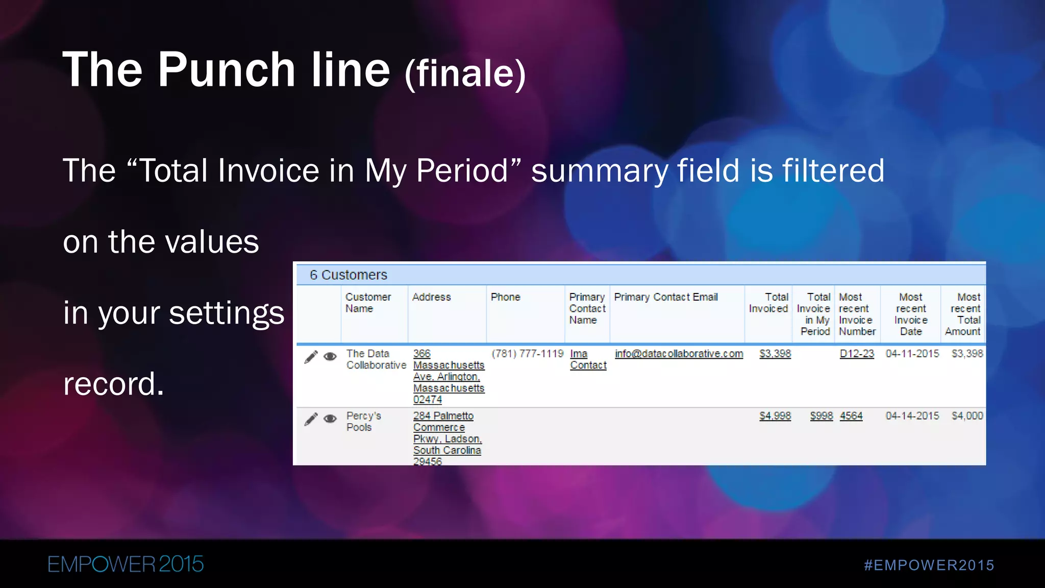 #EMPOWER2015
The “Total Invoice in My Period” summary field is filtered
on the values
in your settings
record.
The Punch line (finale)
 